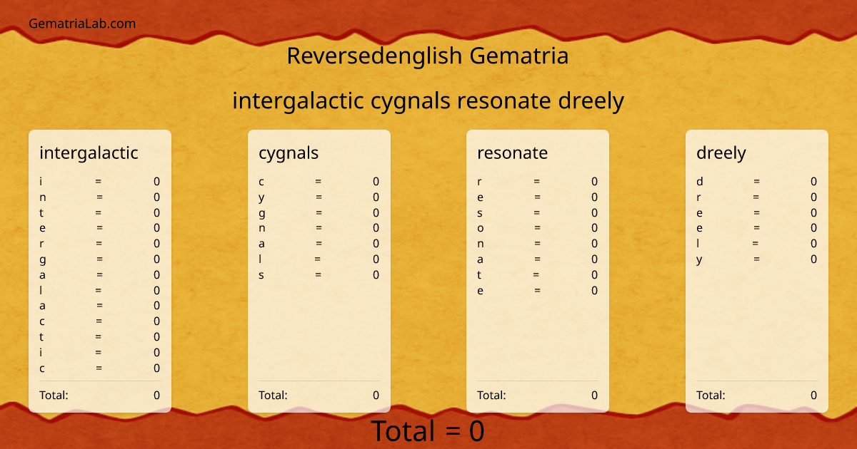 intergalactic cygnals resonate dreely in reversedenglish Gematria